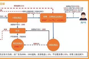 意媒：若弗拉霍维奇或小基耶萨离队，尤文将1500万欧报价莫拉塔